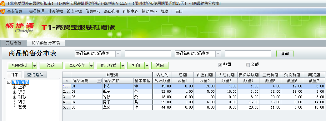 用友t1商貿(mào)寶服裝鞋帽版11.5如何查詢各個(gè)門店的銷售情況？